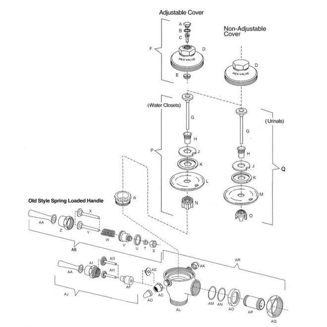 flushometer parts diagram