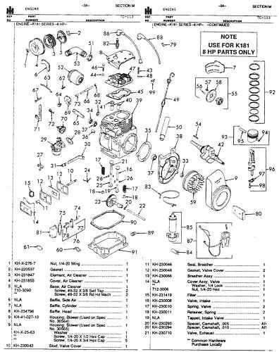 cub cadet hds 2135 parts diagram