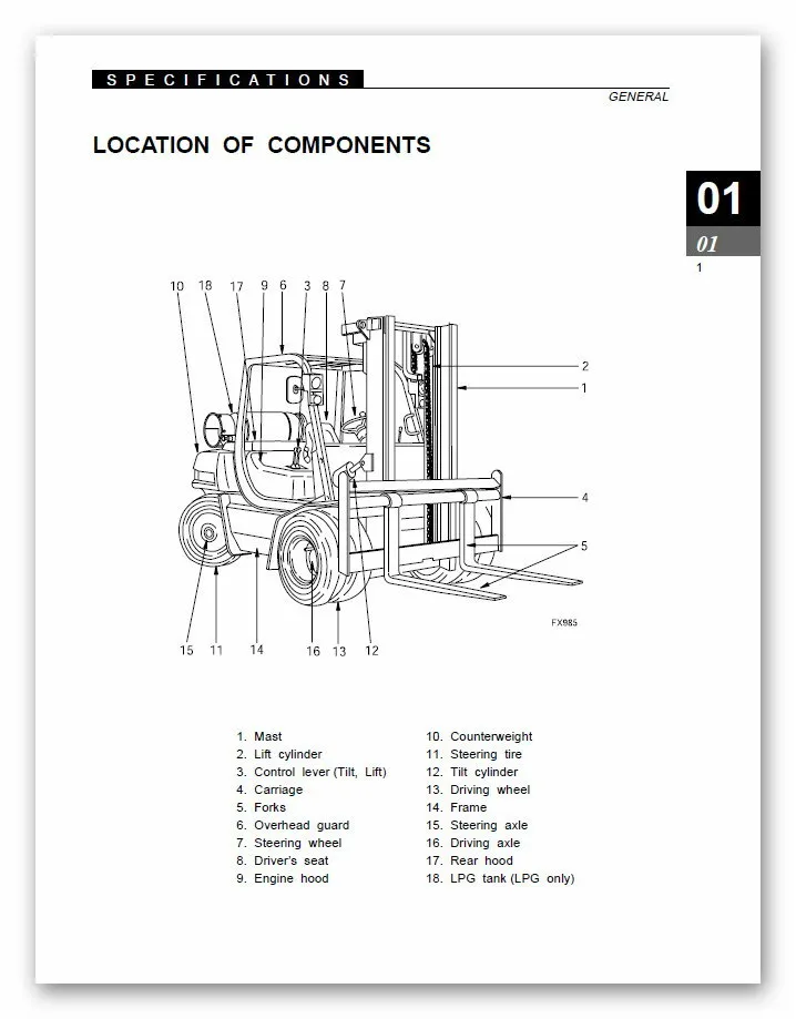 forklift diagram parts