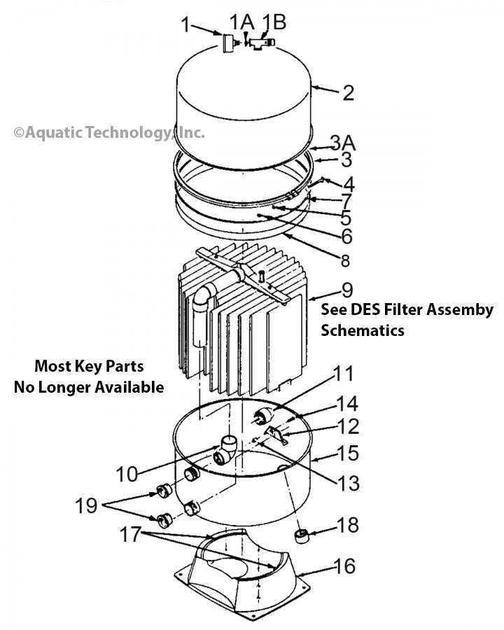 sta rite pool filter parts diagram