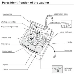 midea washer parts diagram