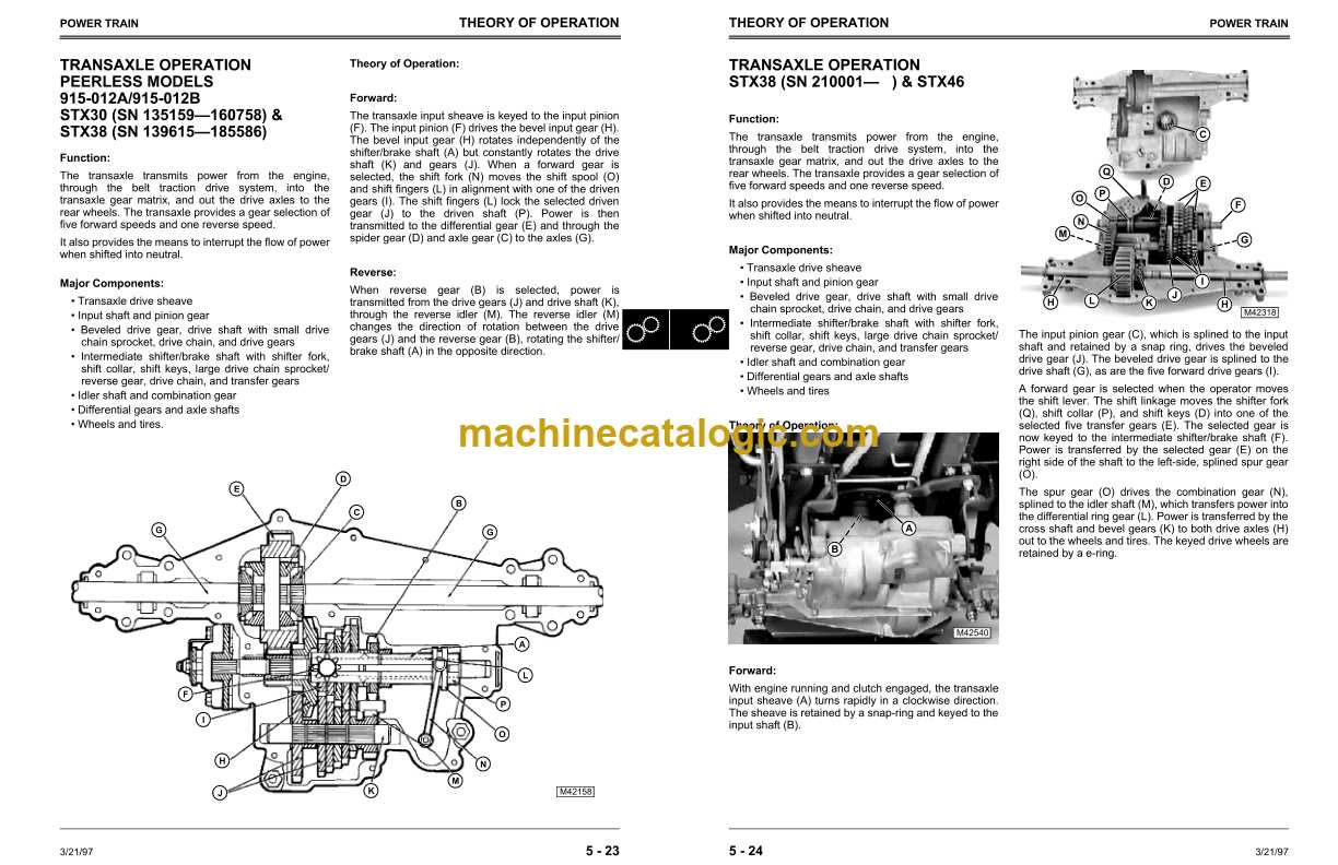 john deere stx38 parts diagram