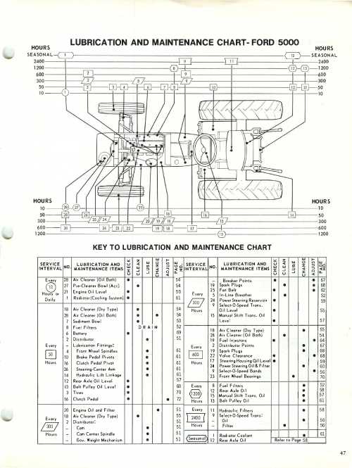 ford 2000 tractor parts diagram