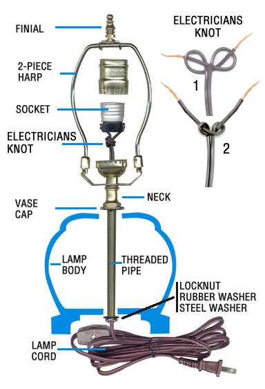 ceiling light fixture parts diagram