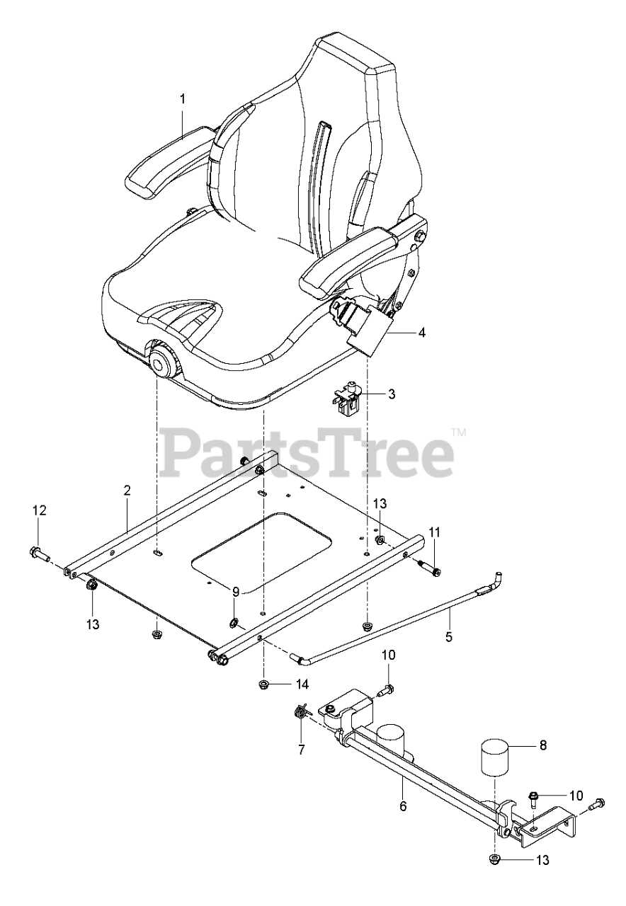 husqvarna zero turn mower parts diagram