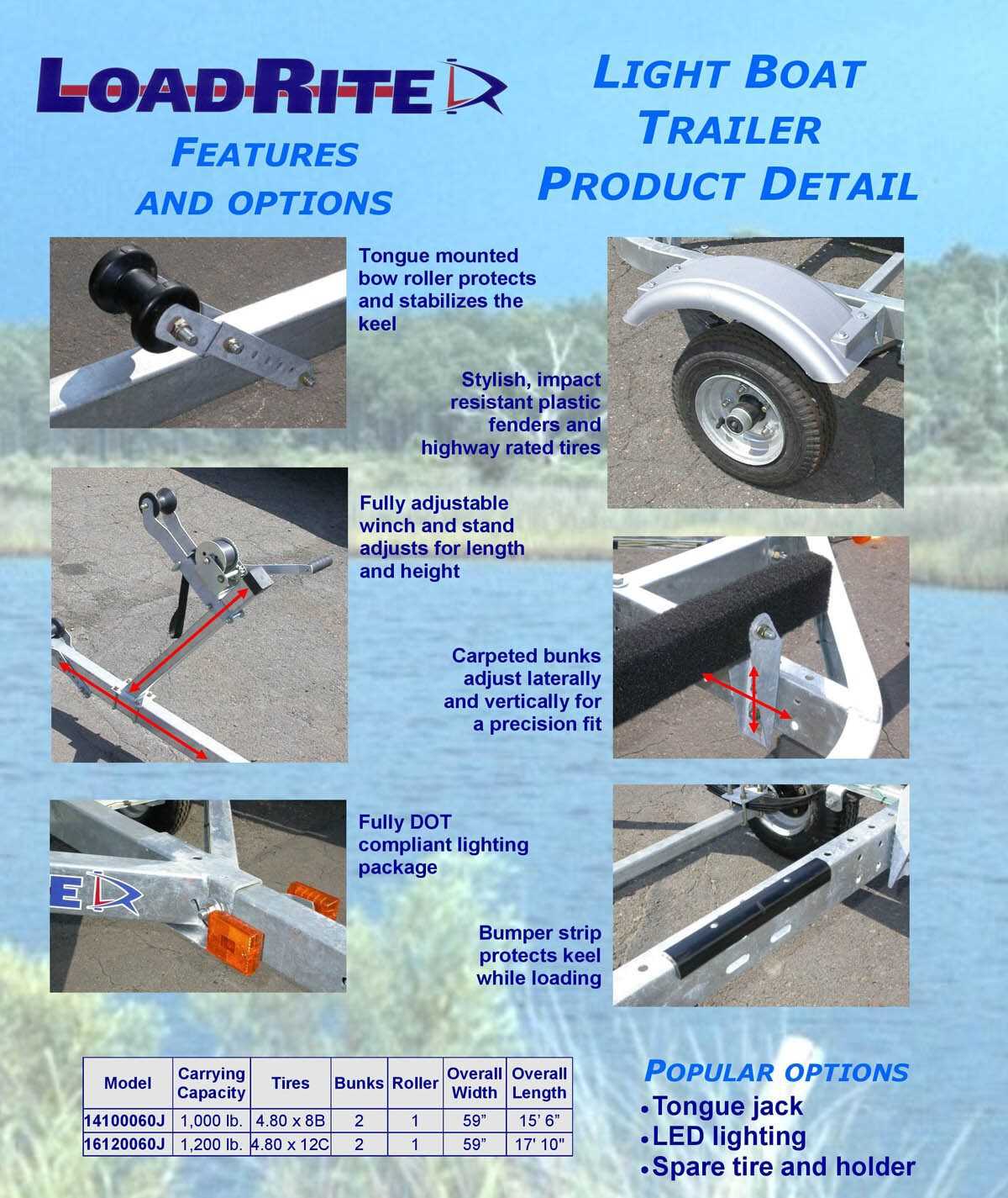 load rite trailer parts diagram