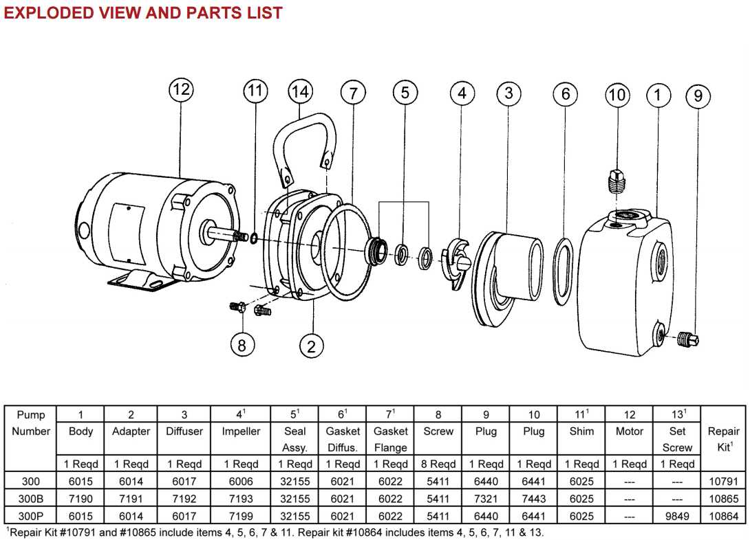 sf60110 1 pump parts diagram