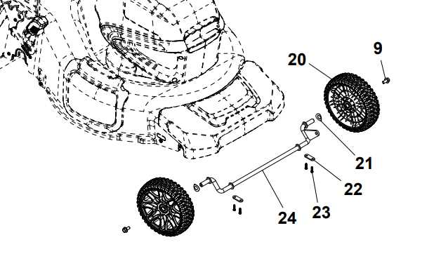 craftsman self propelled lawn mower parts diagram