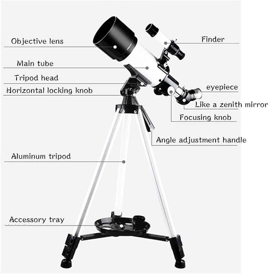 parts of a telescope diagram