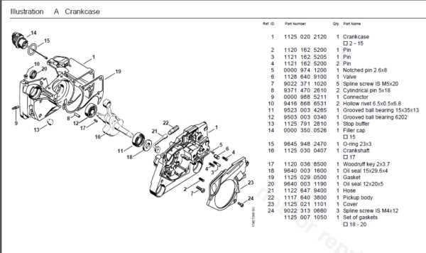 stihl ms 180 parts diagram