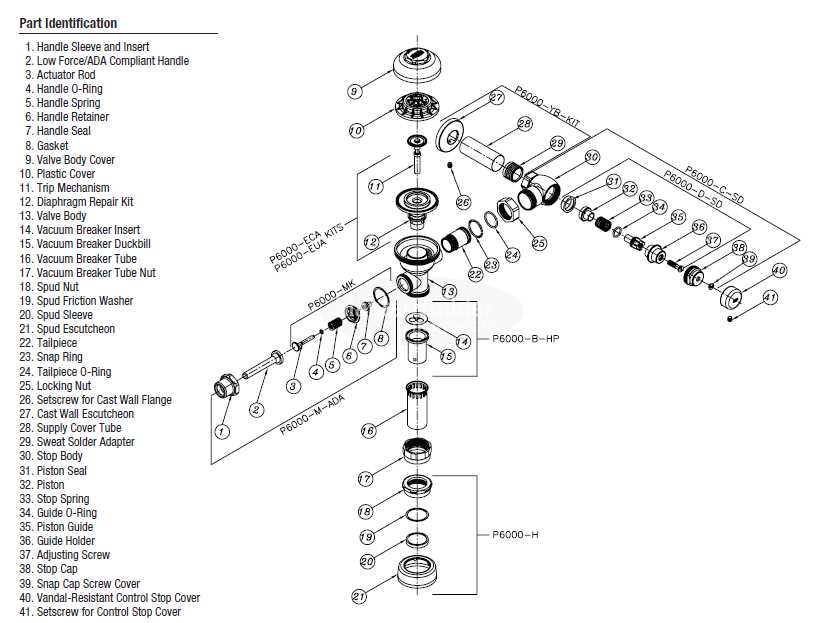 sloan flushometer parts diagram