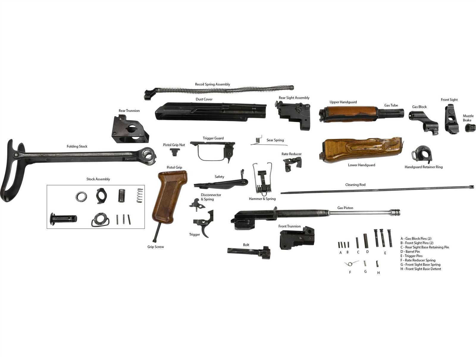 M2 Carbine Parts Diagram Complete Guide for Enthusiasts