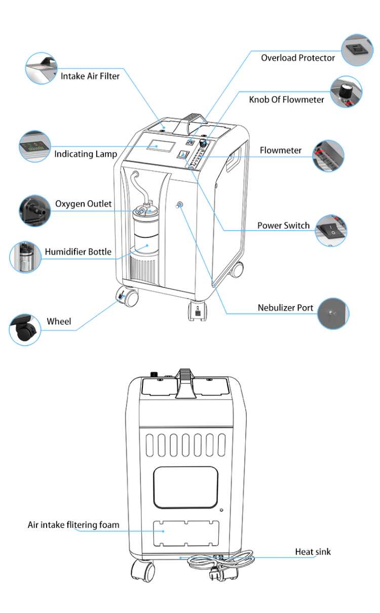 oxygen concentrator parts diagram