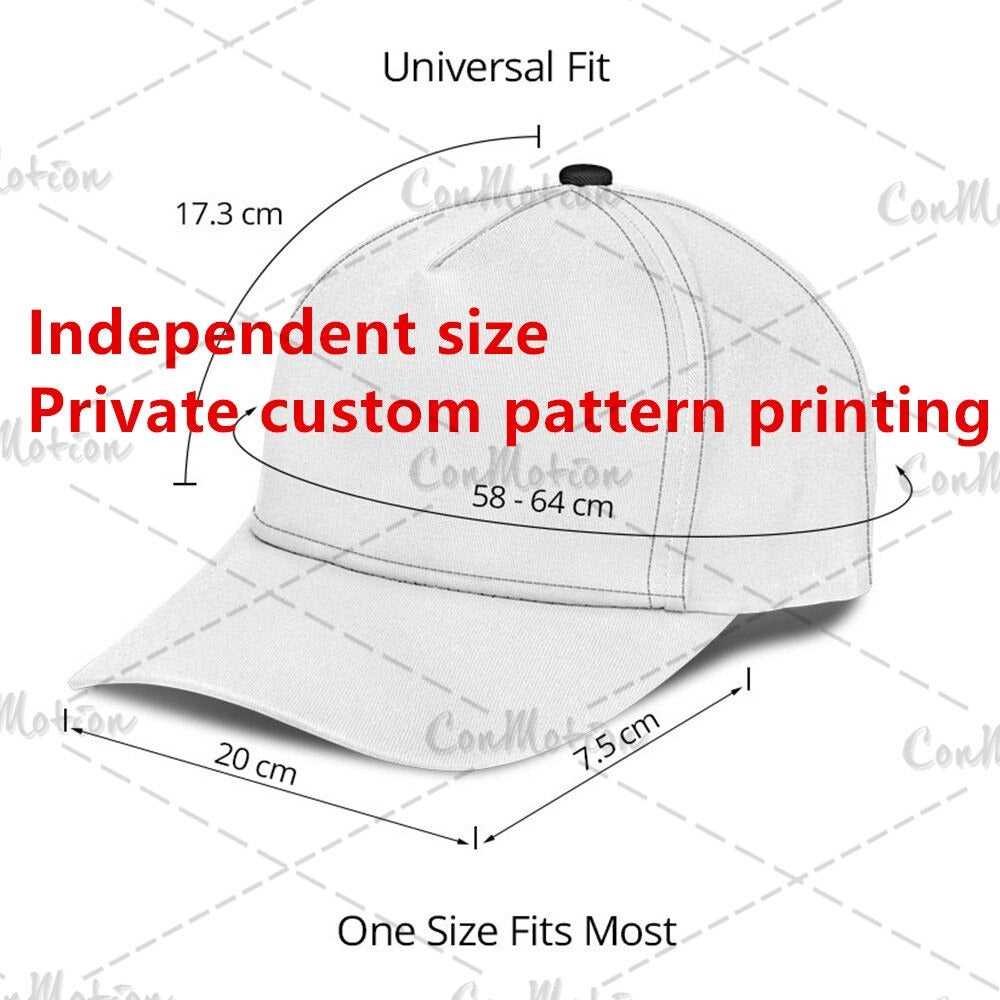 parts of a hat diagram