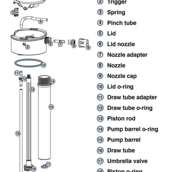 z spray parts diagram