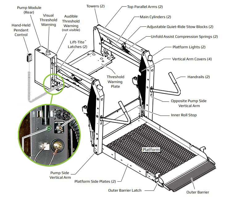 lift chair parts diagram