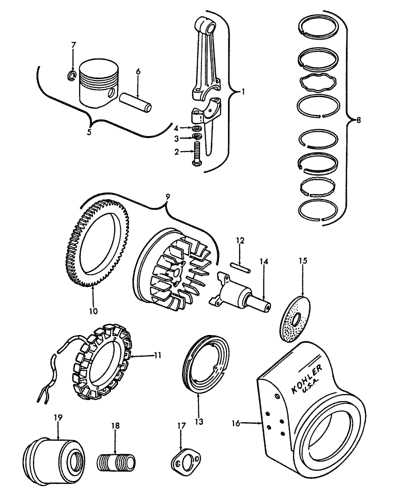 kohler courage 19 parts diagram