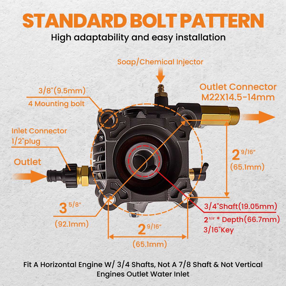 simpson 3200 psi pressure washer parts diagram