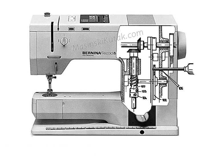 pfaff sewing machine parts diagram