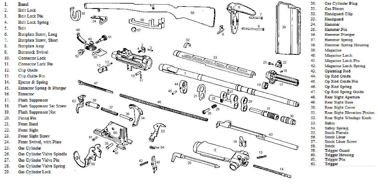 m1a parts diagram