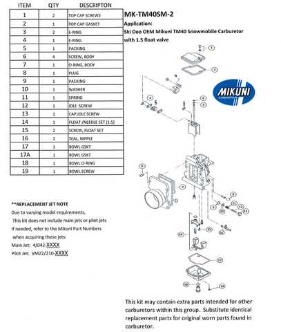 mikuni carburetor parts diagram