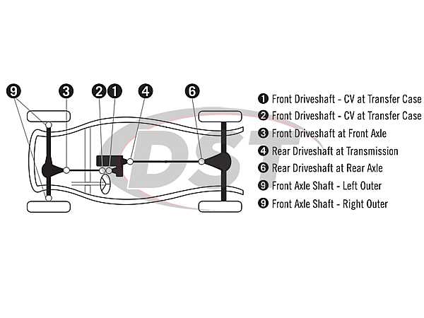 2002 ford f250 front end parts diagram