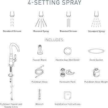 glacier bay kitchen faucet parts diagram