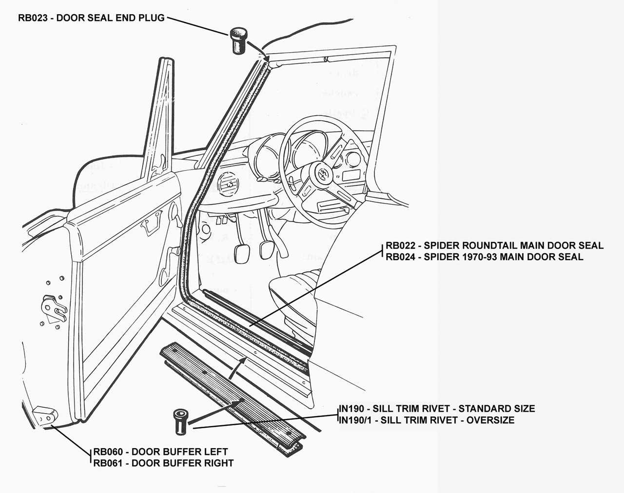 diagram of car parts