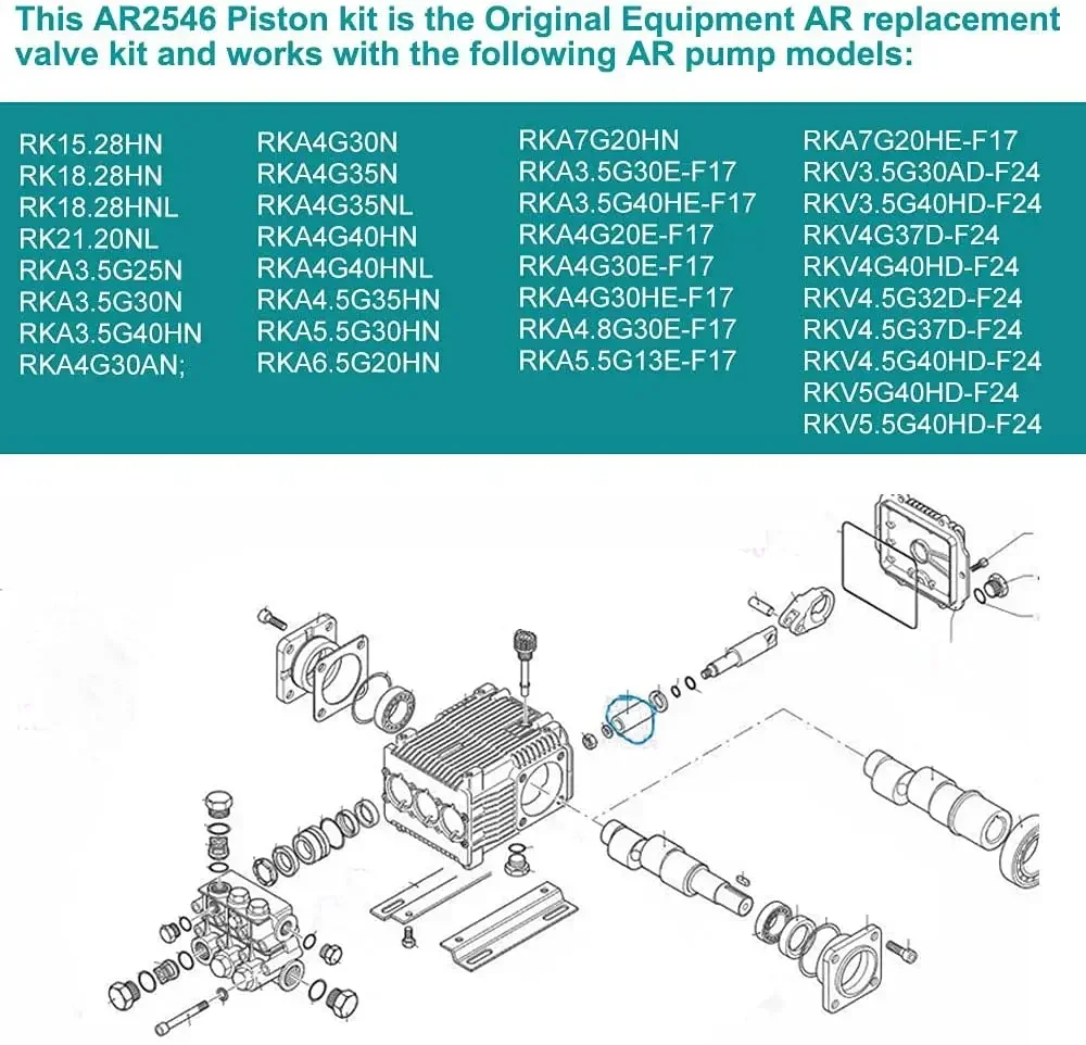 annovi reverberi pump parts diagram