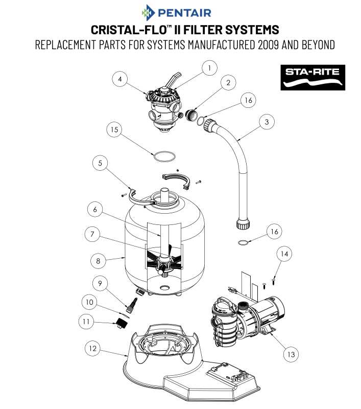 above ground pool parts diagram