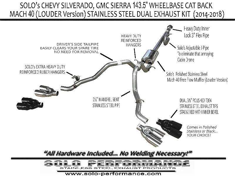 2018 chevy silverado front bumper parts diagram