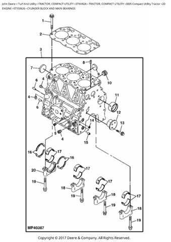 john deere 1070 parts diagram