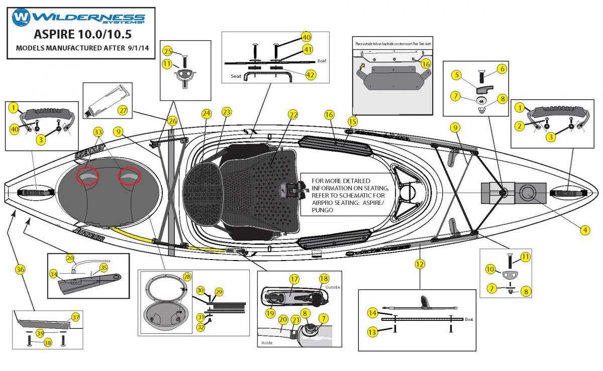 kayak parts diagram