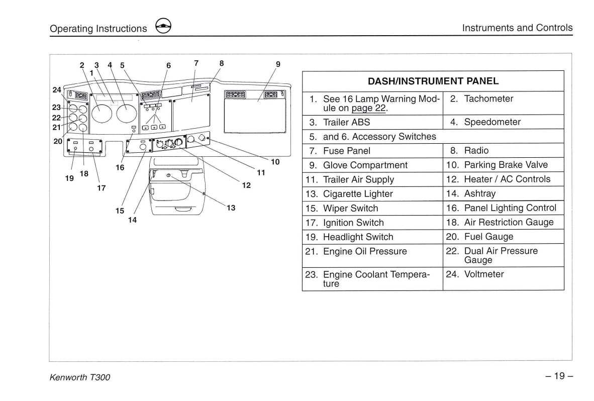 2005 ford f150 parts diagram