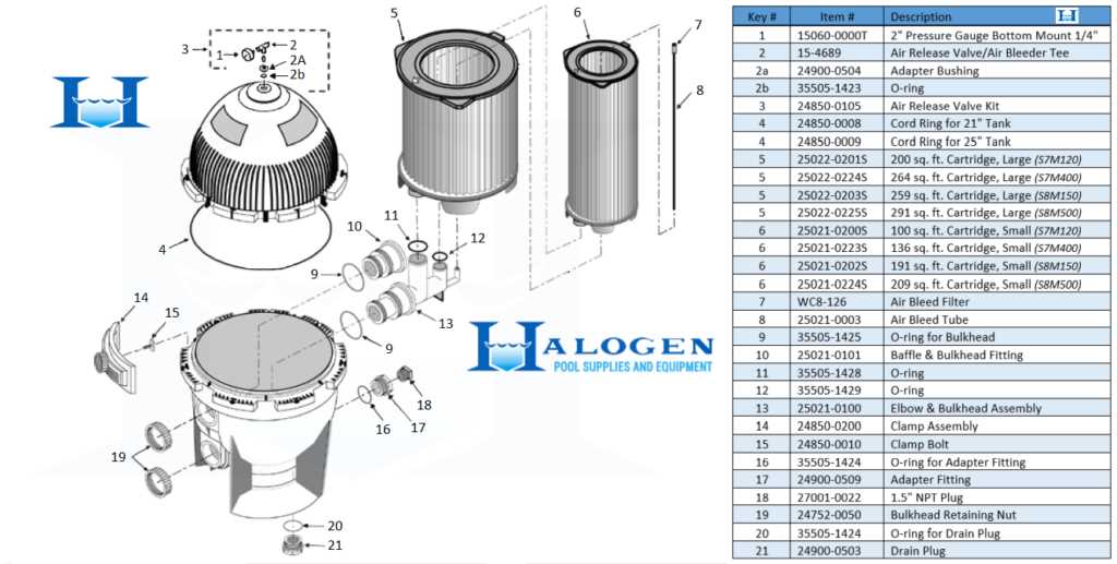 inground pool parts diagram