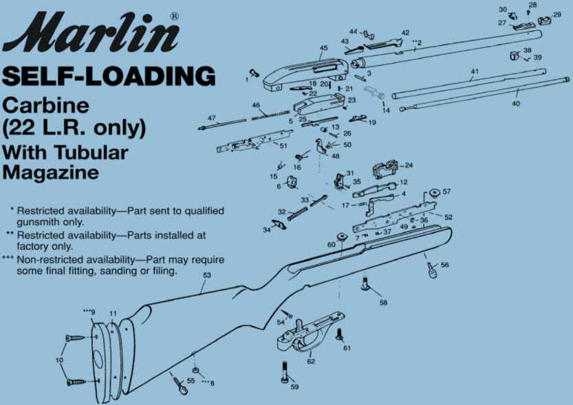 model 60 marlin parts diagram