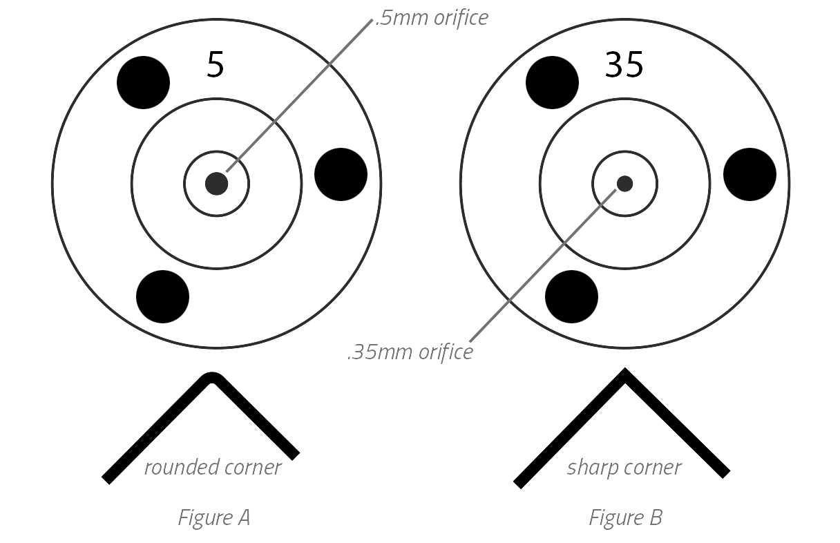 3d printer parts diagram