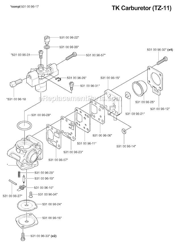 husqvarna 125b blower parts diagram