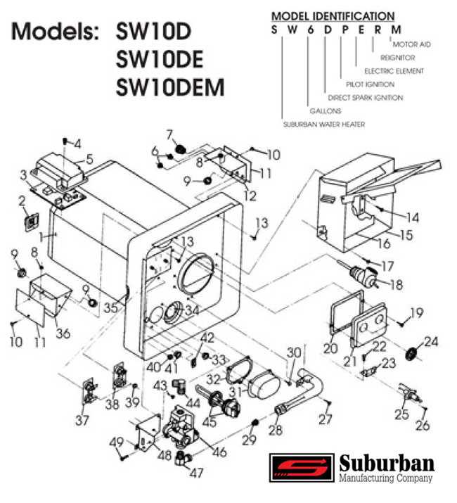 suburban rv furnace parts diagram