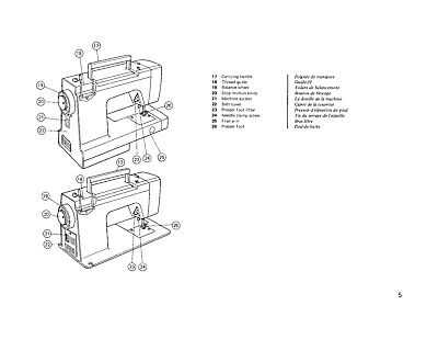 janome sewing machine parts diagram