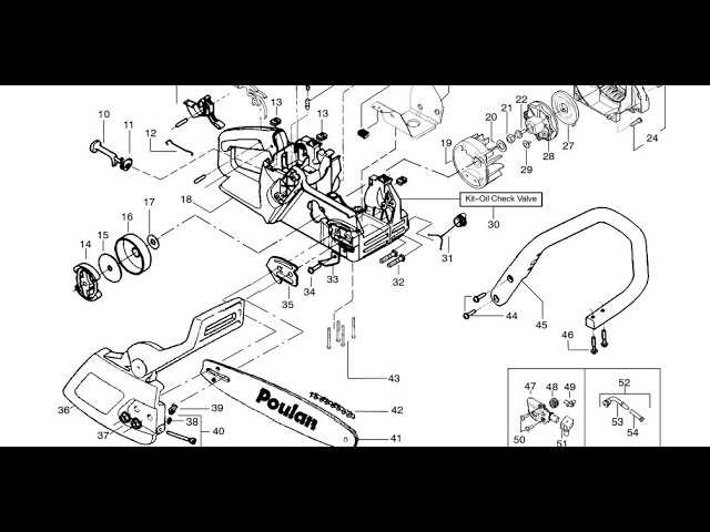 poulan wild thing parts diagram