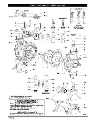 ingersoll rand parts diagram