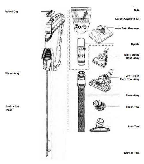 dyson dc17 animal parts diagram