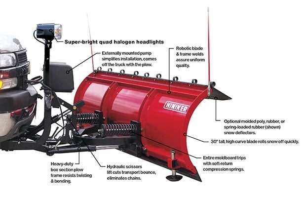 hiniker snow plow parts diagram