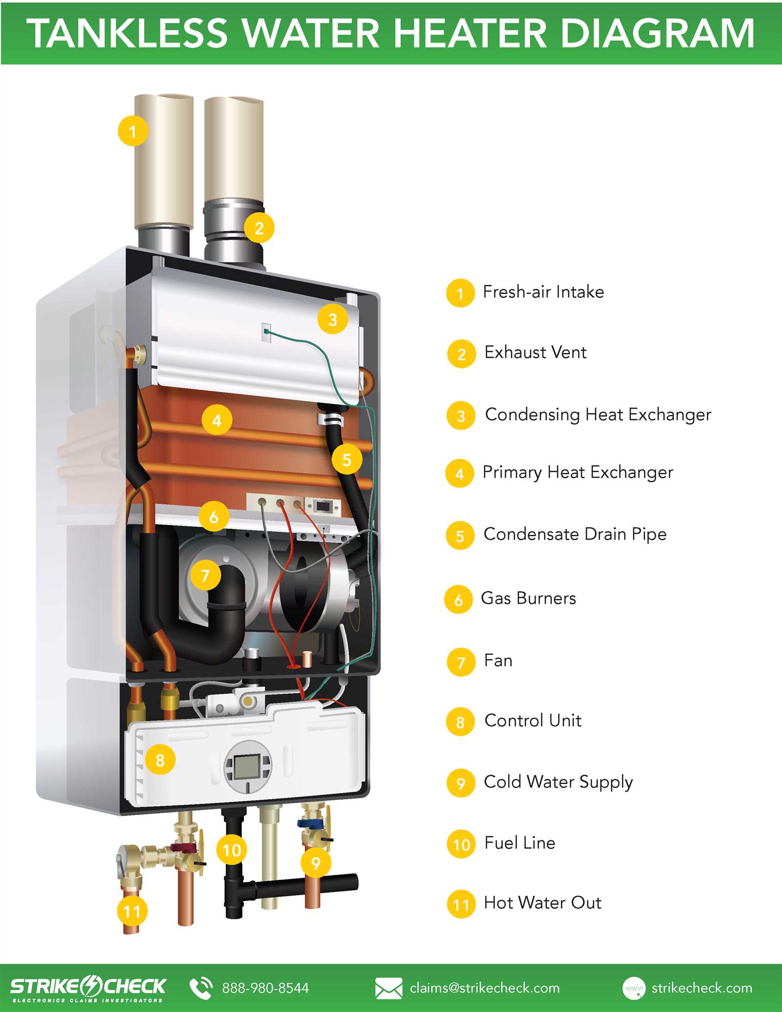 gas hot water heater parts diagram