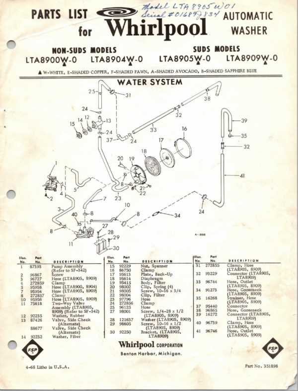 whirlpool parts diagram