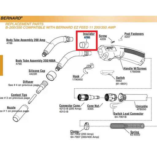 mig welder parts diagram