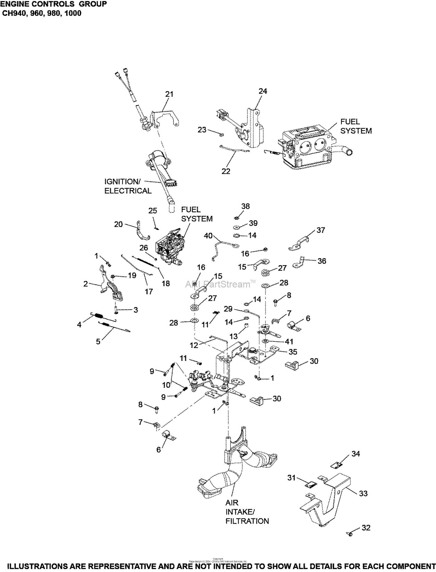 bandit chipper parts diagram