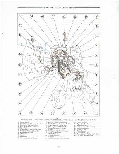 ford 3600 tractor parts diagram