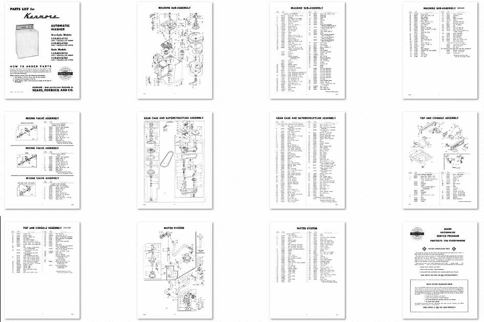 kenmore 600 series washer parts diagram